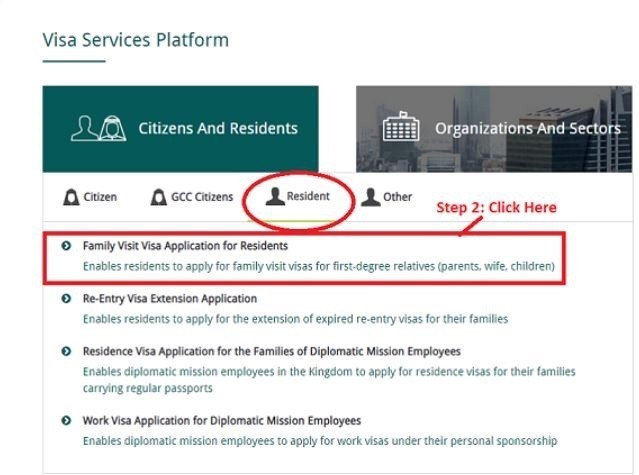 5- Click on option ' Family Visit Visa Application'.