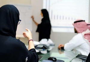 Protection Control Against Inappropriate Behavior At Work