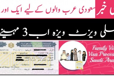 Family Visit Visa New Law In Saudi Arabia Now Visit visa Only For 3 Month