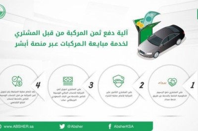 How to sell vehicles from 'Absher' app?