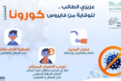 Awareness campaign against Corona in schools in Saudi Arabia