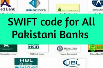 SWIFT code for Pakistani Banks