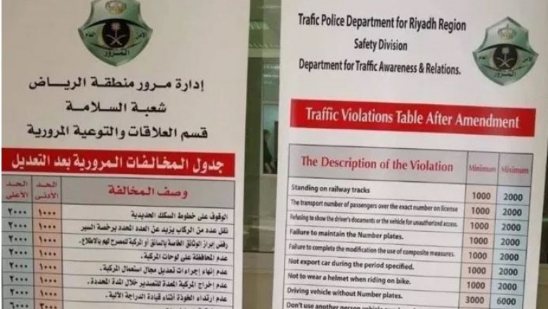 SAUDI ARABIA TRAFFIC FINES LIST -2019